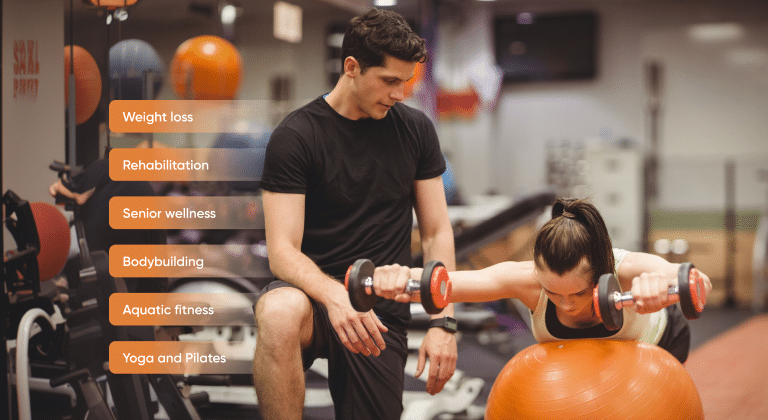 Find your personal training niche