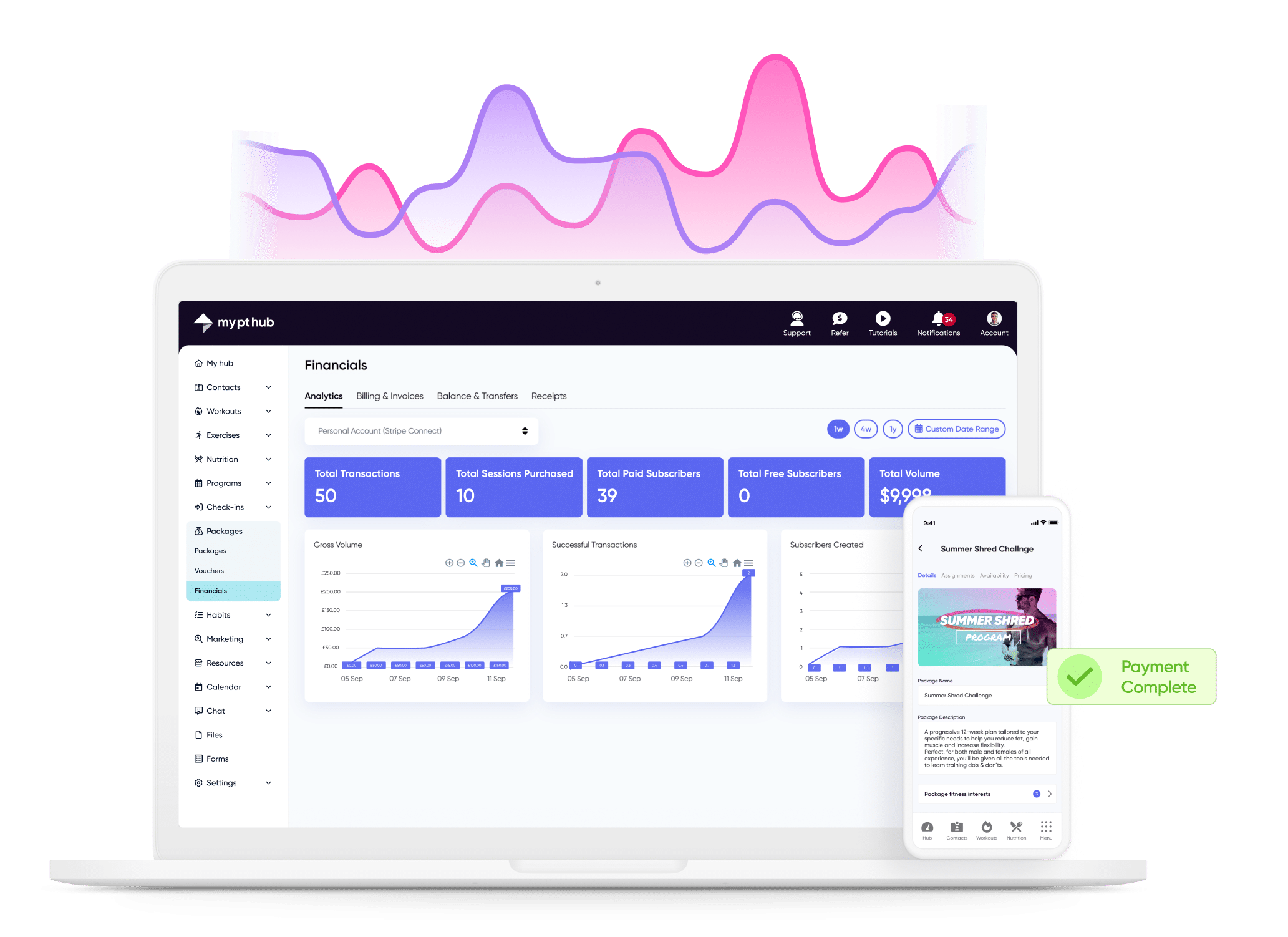 Payment processing features for personal trainers on laptop with financial analytics and mobile fitness program.