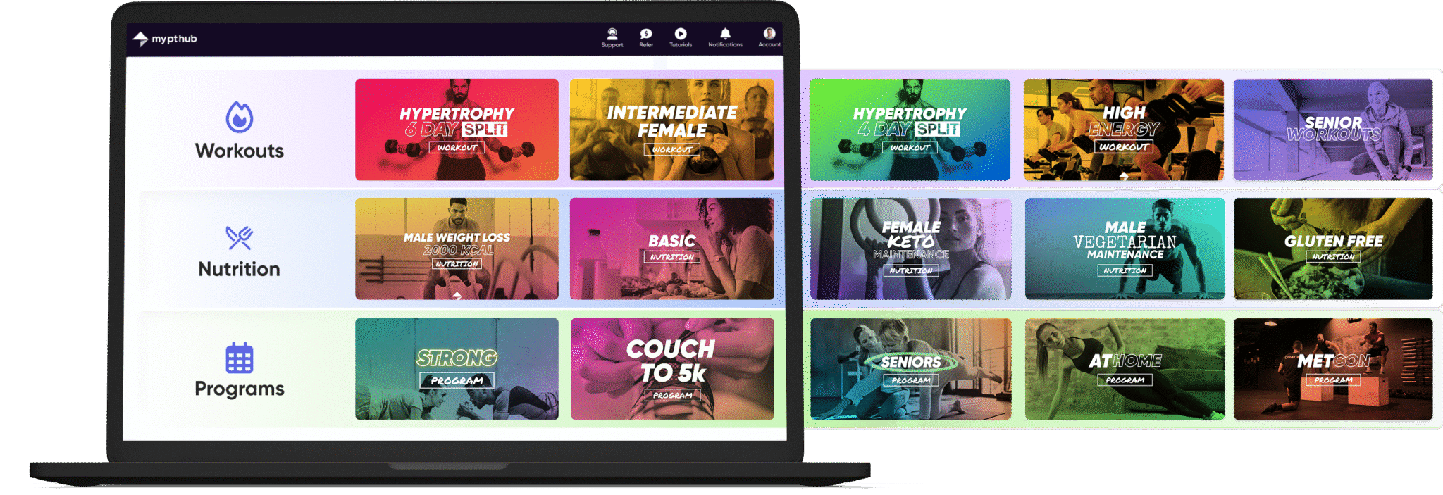 Pt Program Template Templates for Personal Trainers: 1,000+ Plans | My PT Hub